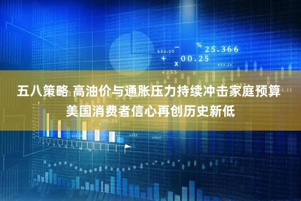 五八策略 高油价与通胀压力持续冲击家庭预算 美国消费者信心再创历史新低
